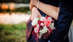 COVID19 wedding survey results